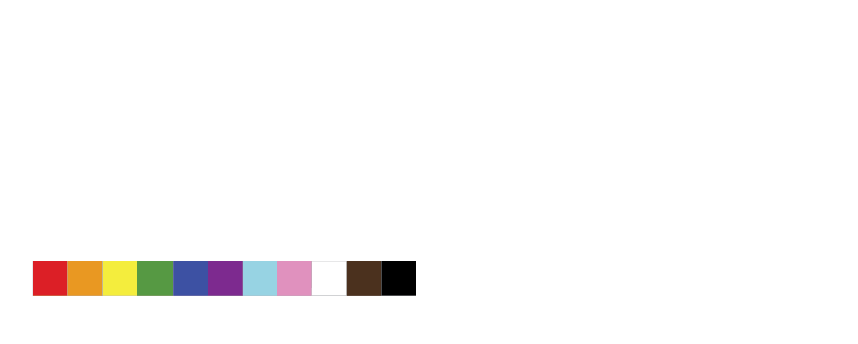 Rainbox Certified
