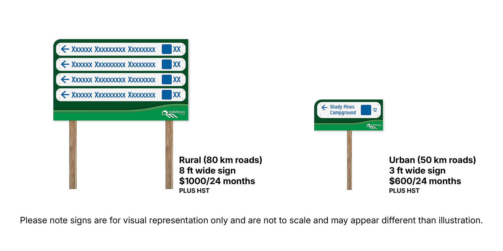 Signs Image