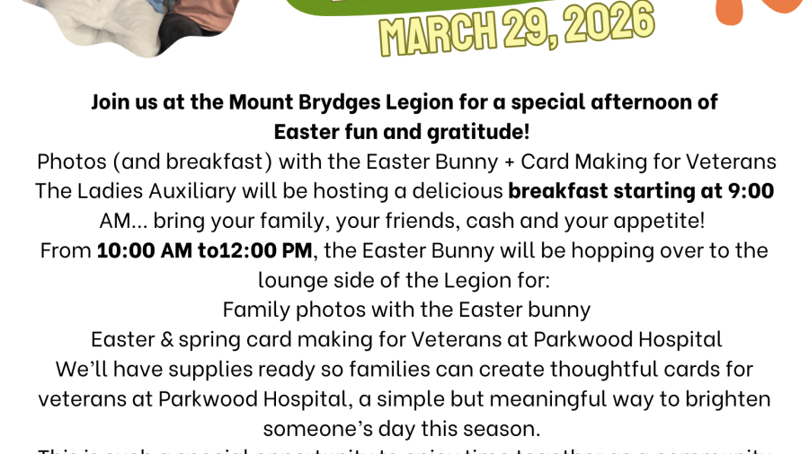 Easter/Spring cards for Veterans