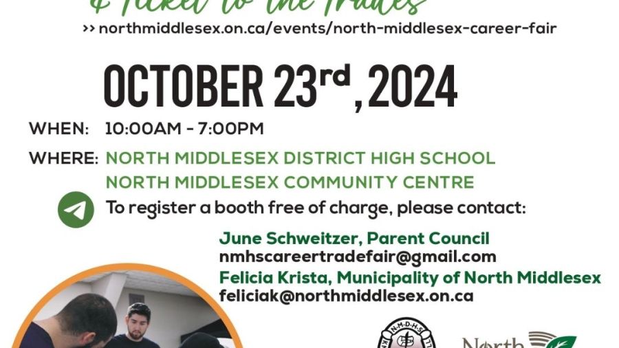 Ticket to The Trades Poster