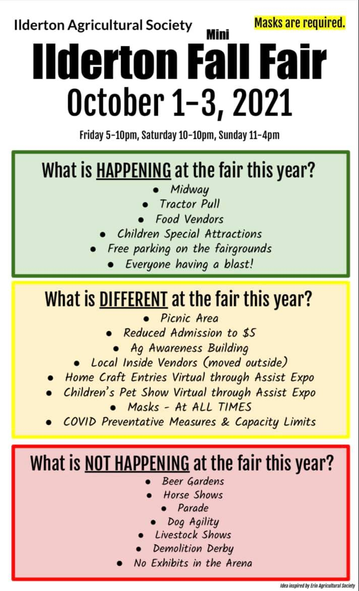 Ilderton Fall Fair Poster